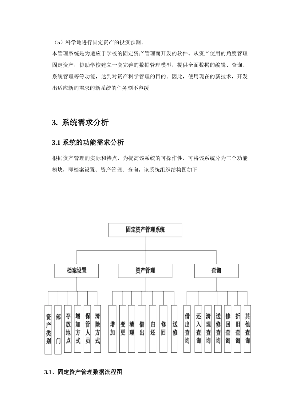 北京信息大学固定资产子系统1_第2页