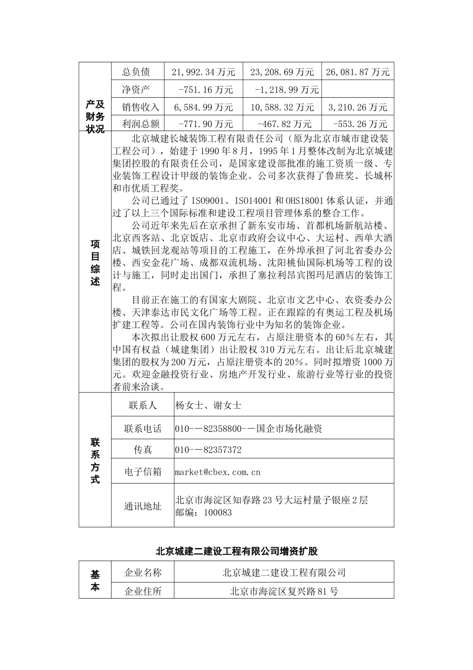 北京城建长城装饰工程有限责任公司转让股份并增资扩股_第2页