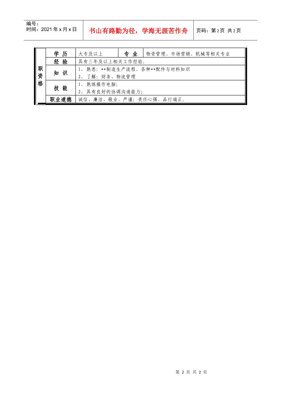 某中型制造业仓库主管岗位说明书_第2页