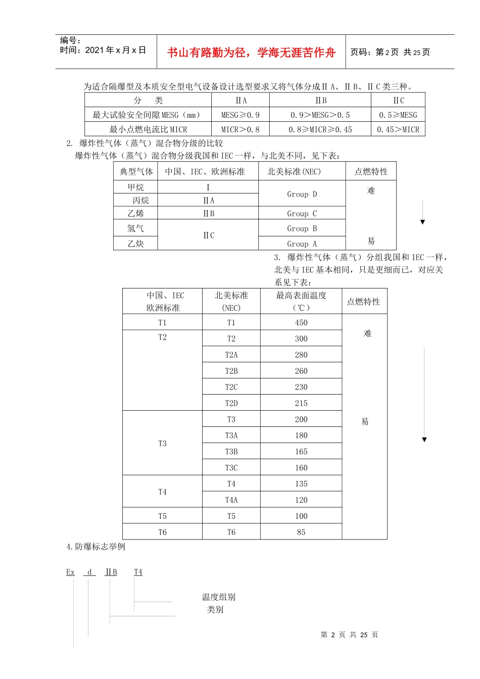 本质安全型防爆技术_第2页
