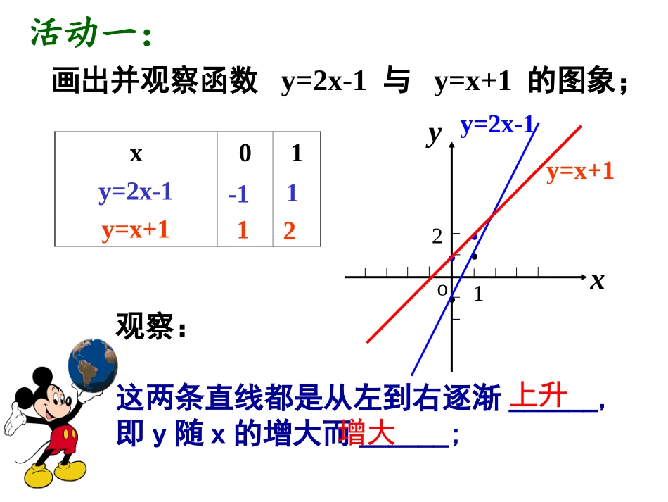 -一次函数的图象与性质_第3页