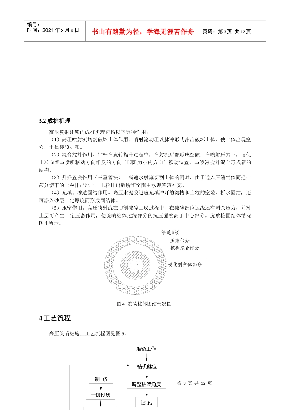 高压旋喷桩施工工艺_第3页