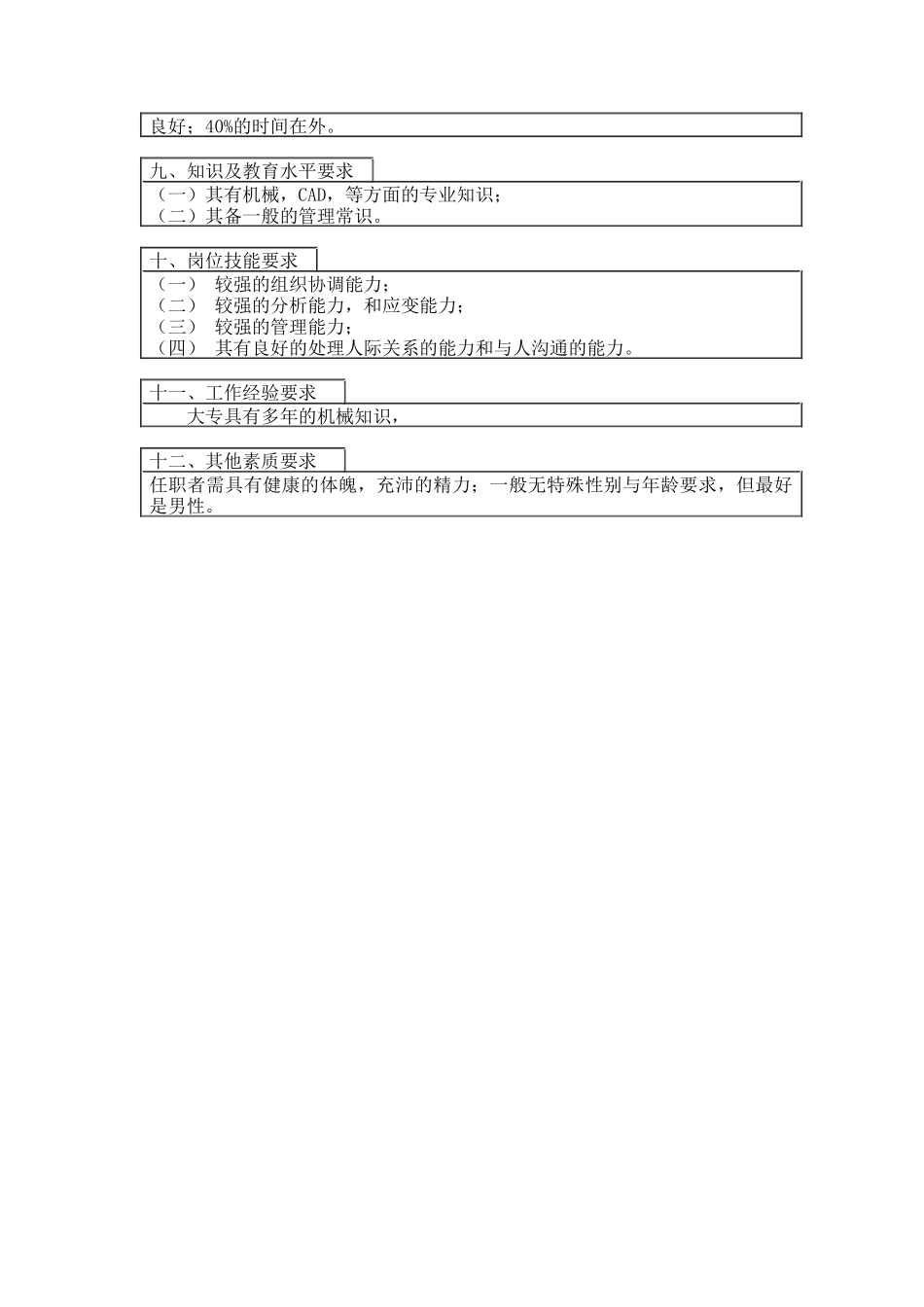 钳工班长岗位说明书_第2页