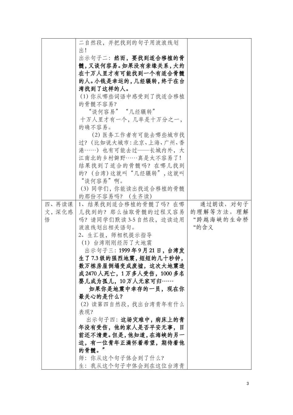 跨越海峡的生命桥_第3页