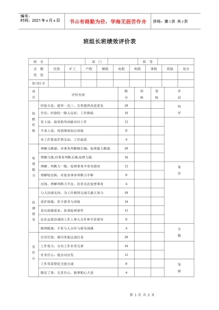生产制造型企业班组长绩效评价表