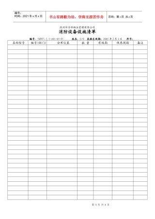 7.5.1-A01-05-F1消防设备设施清单