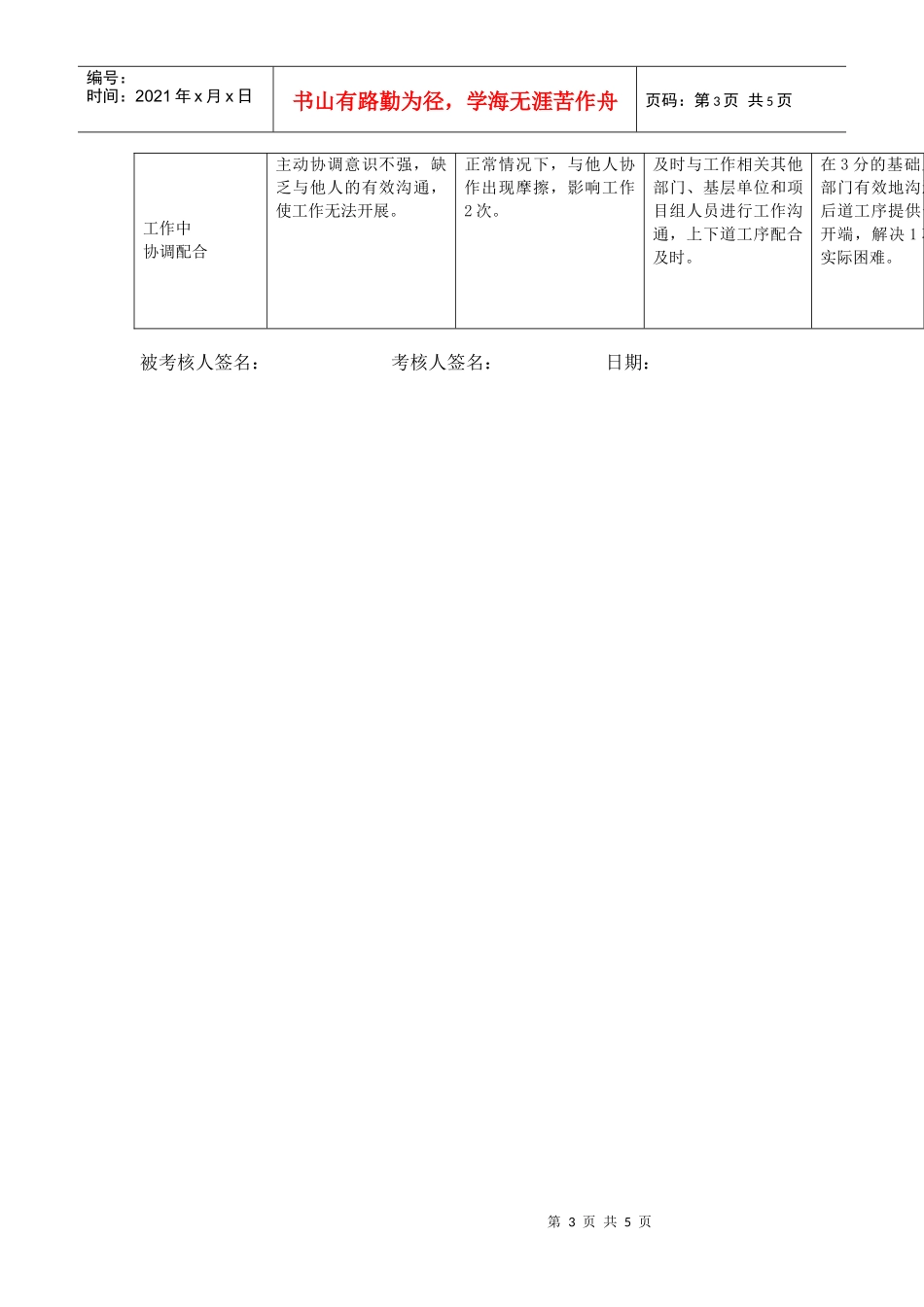 上海市电力公司市区供电公司远动班长行为规范考评表_第3页