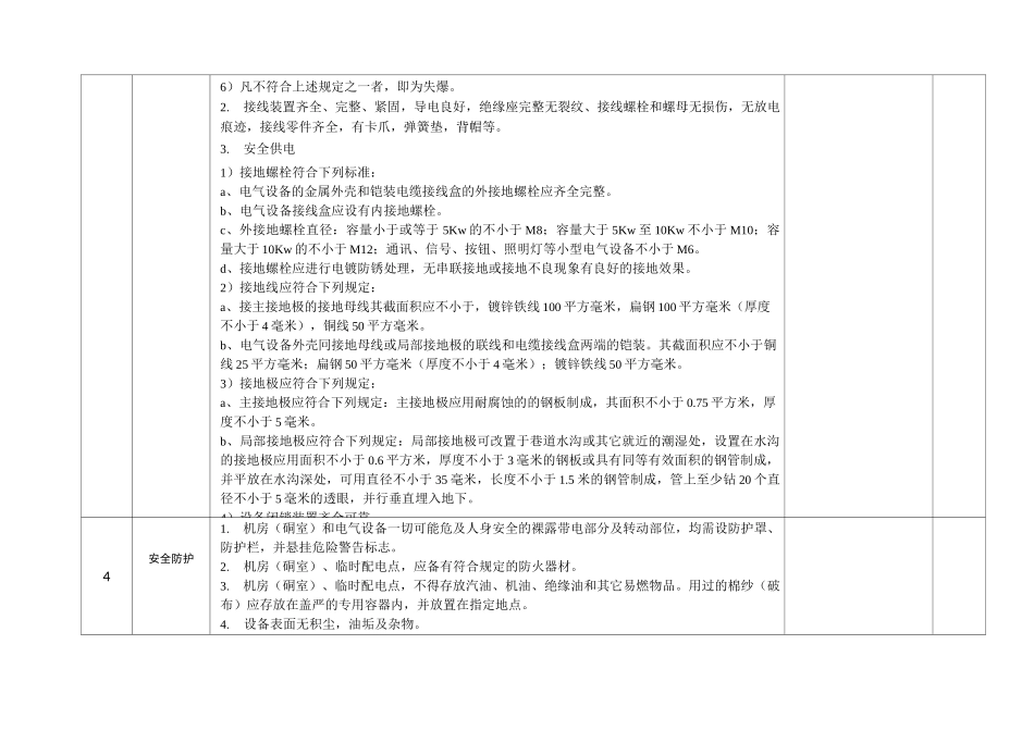 机电设备检查标准_第2页