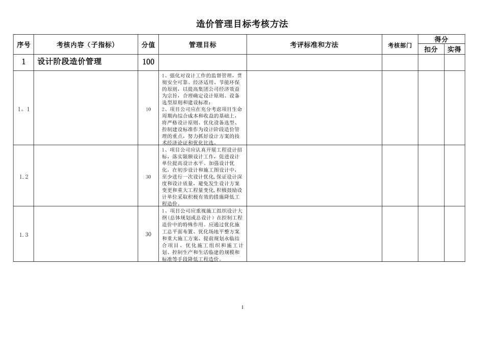 成本管理绩效考核指标_第1页
