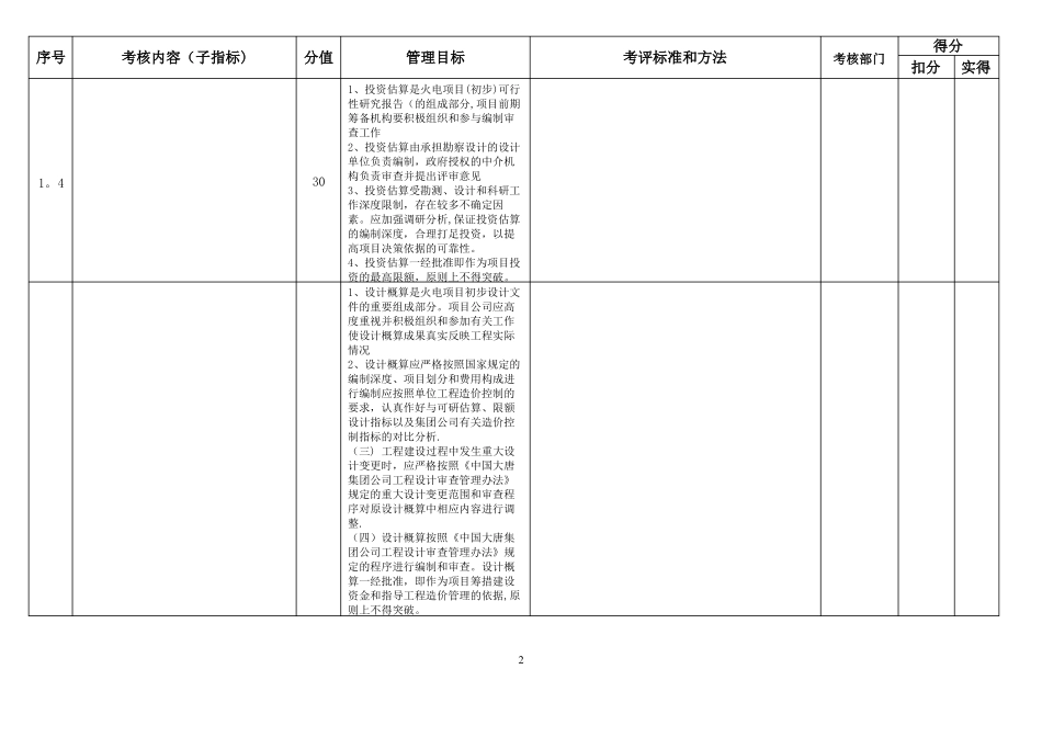 成本管理绩效考核指标_第2页