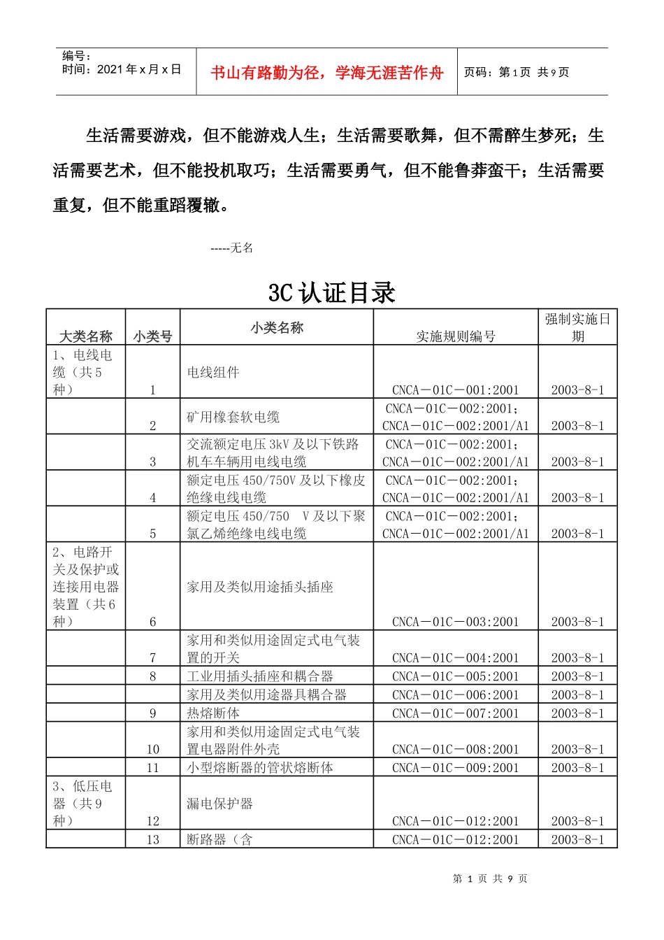Adfgtm3C强制认证目录_第1页