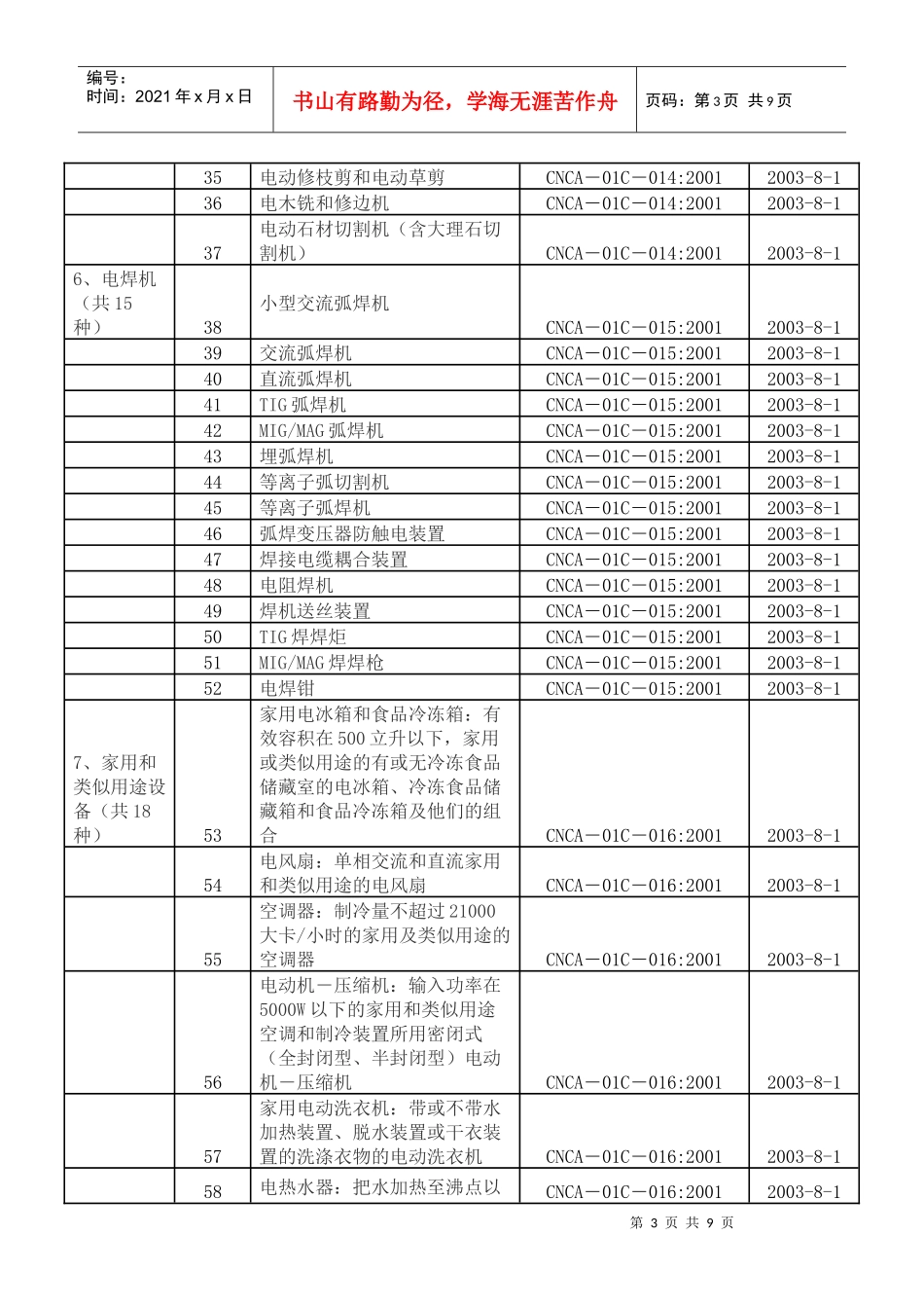 Adfgtm3C强制认证目录_第3页