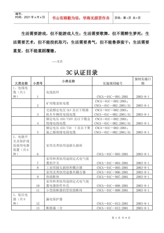 Adfgtm3C强制认证目录