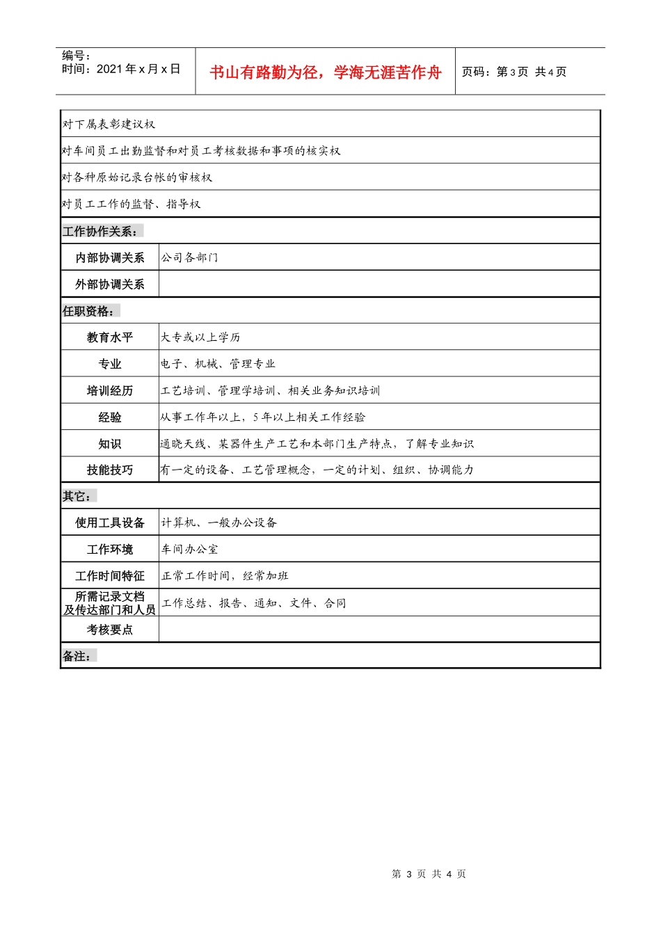 天线技术企业车间主任职务说明书_第3页
