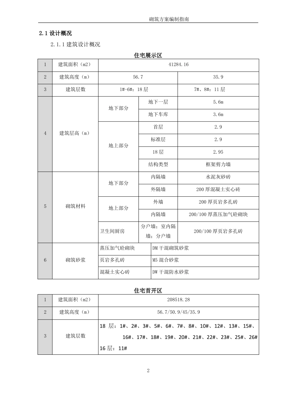 砌筑施工方案_第3页
