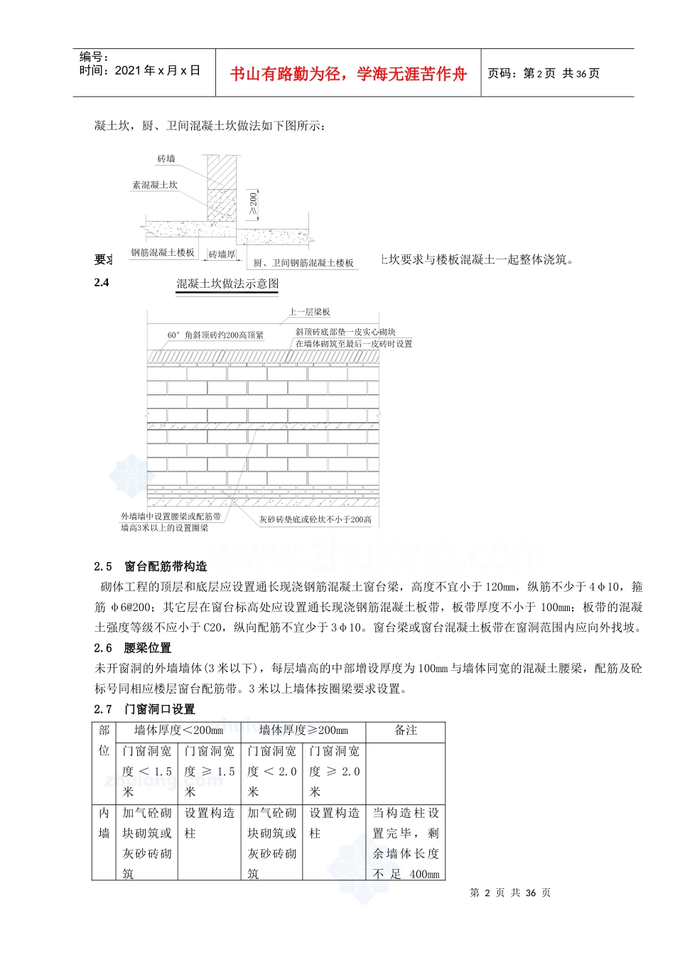 某地产工程技术统一标准(XXXX版)_第2页