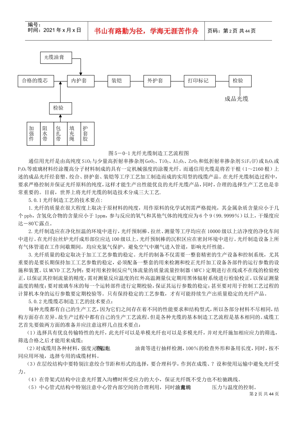 光纤光缆生产工艺流程(DOC43页)_第2页
