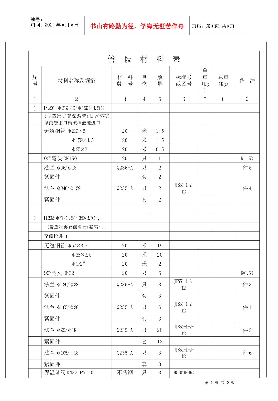 熔硫工艺管段材料表_第1页