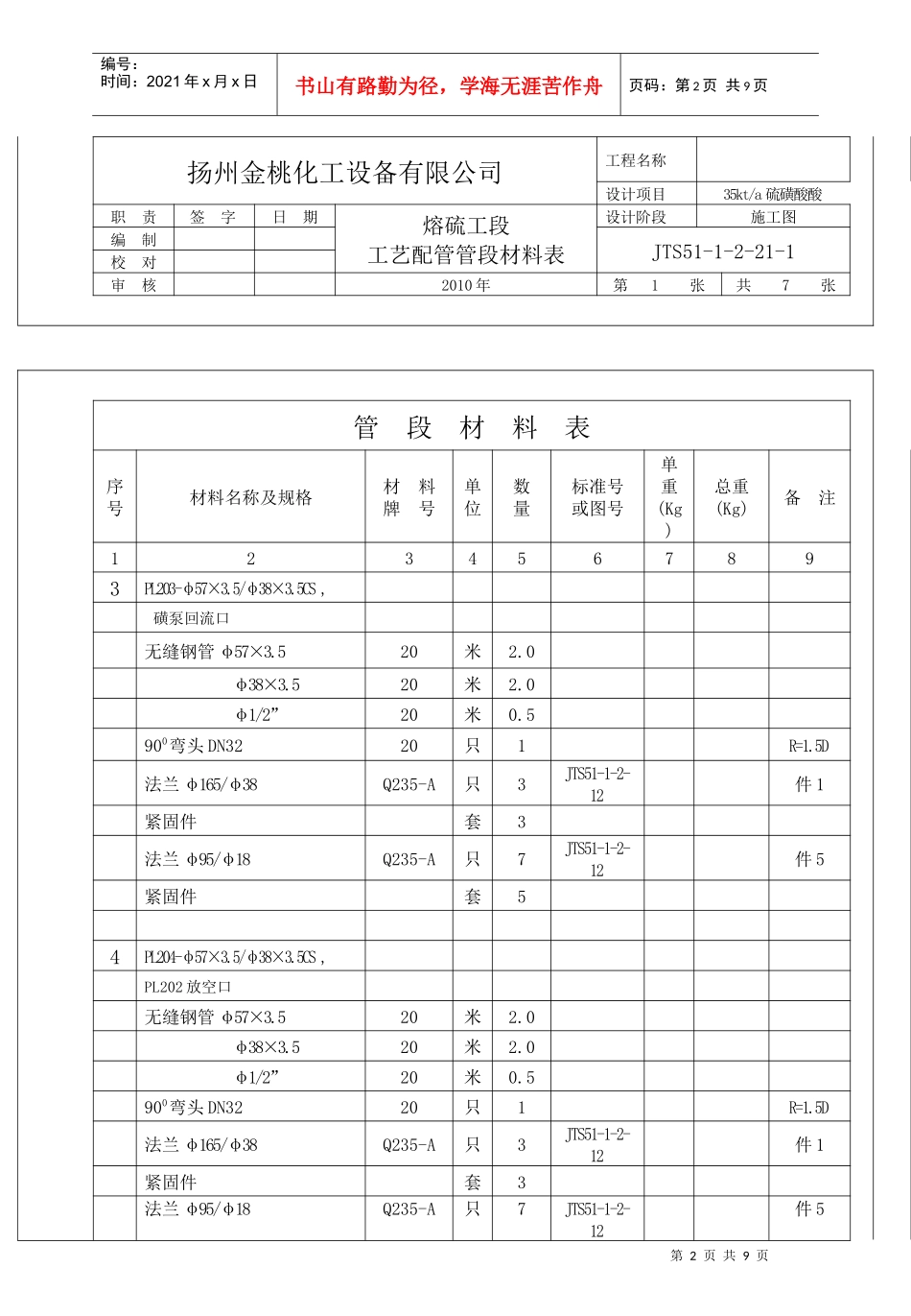 熔硫工艺管段材料表_第2页