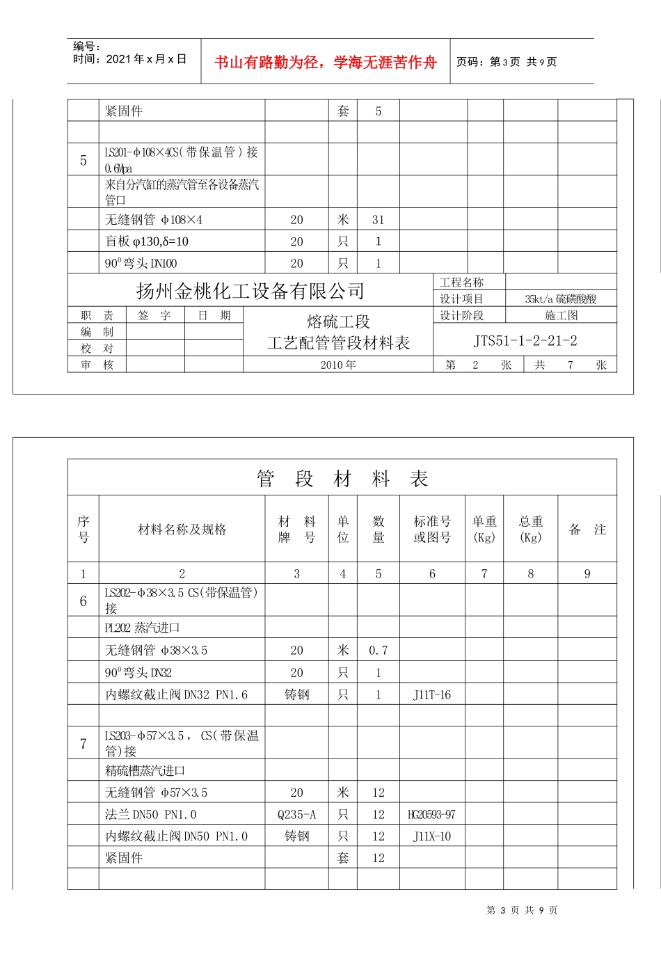 熔硫工艺管段材料表_第3页