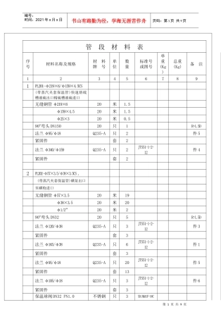 熔硫工艺管段材料表