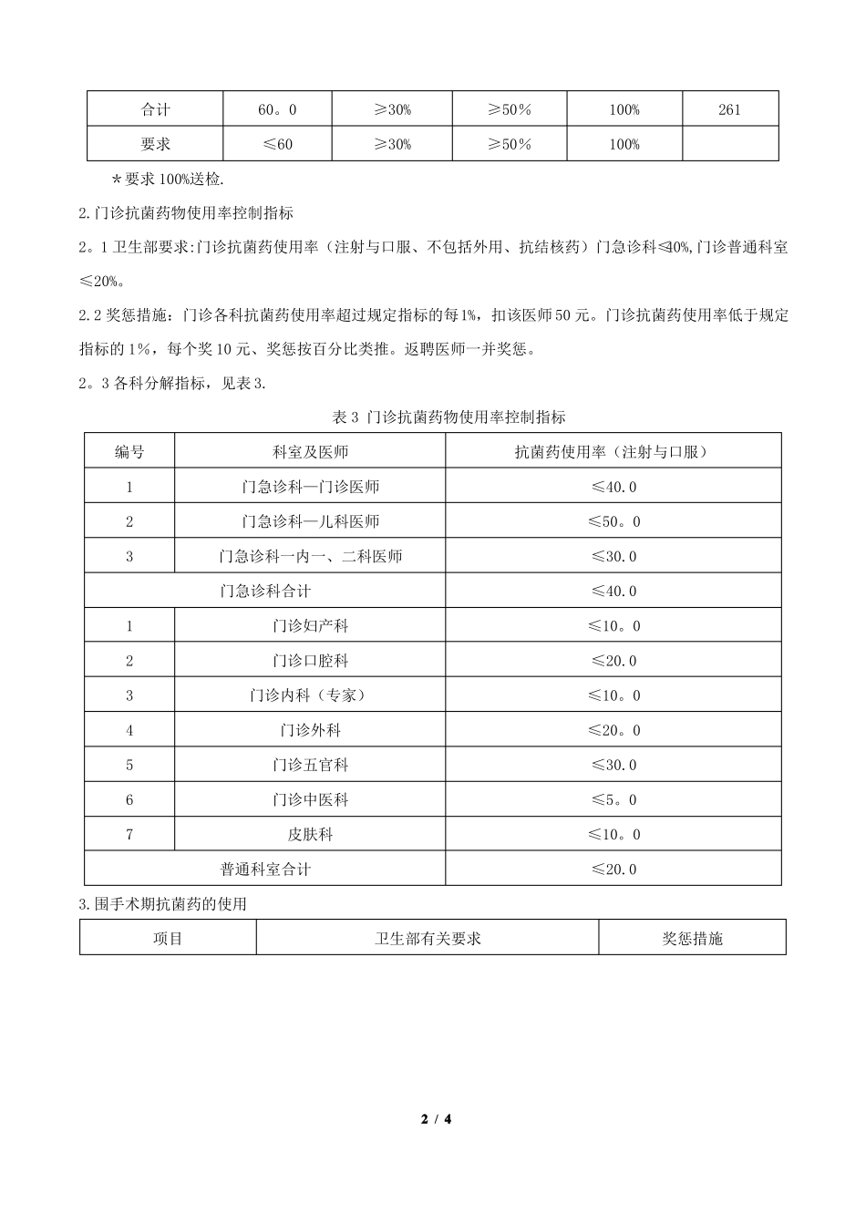 临床科室控制抗菌药使用指标_第2页
