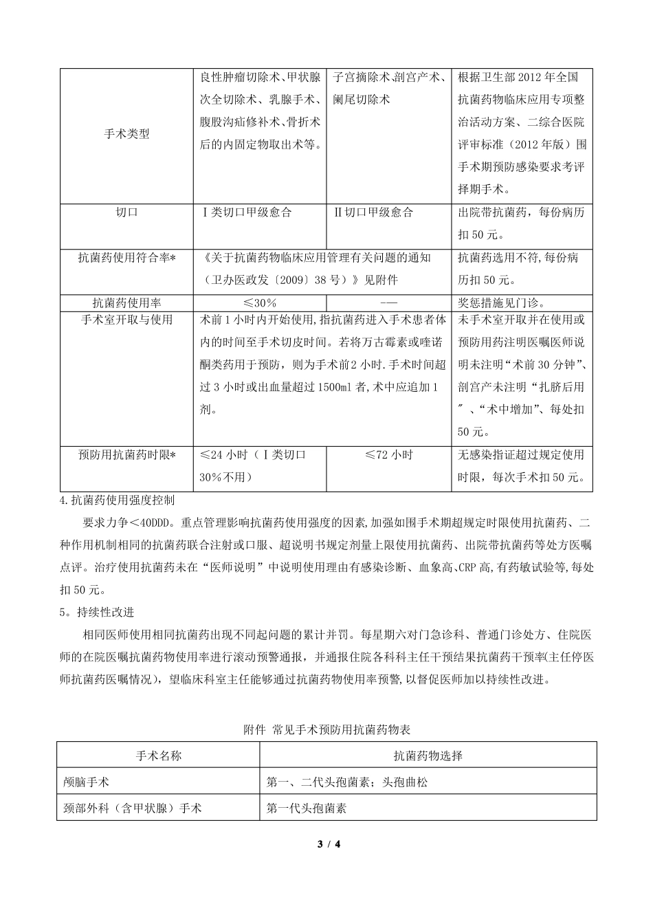 临床科室控制抗菌药使用指标_第3页