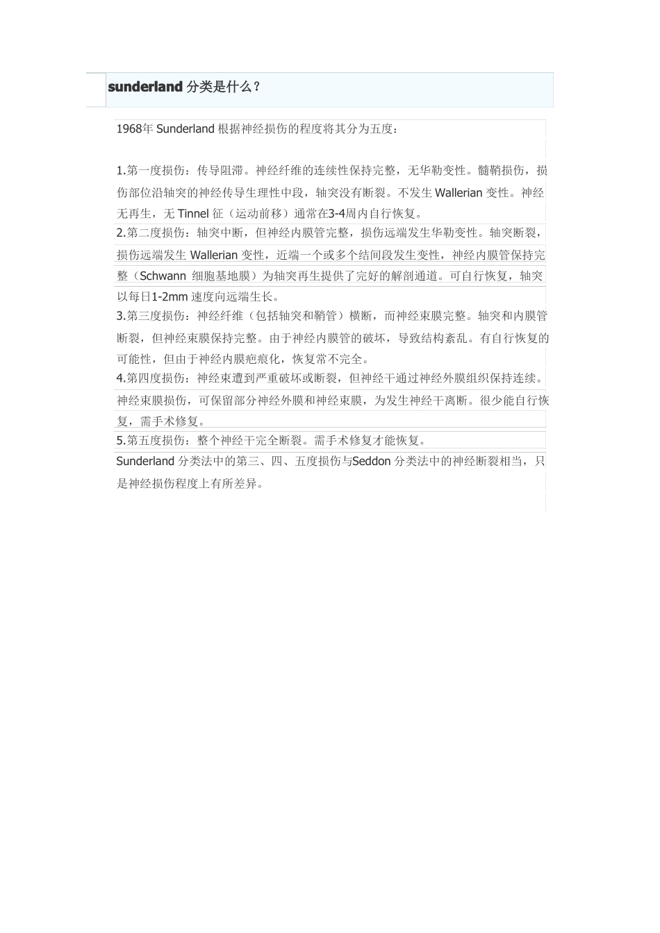 神经损伤如何分类_第2页