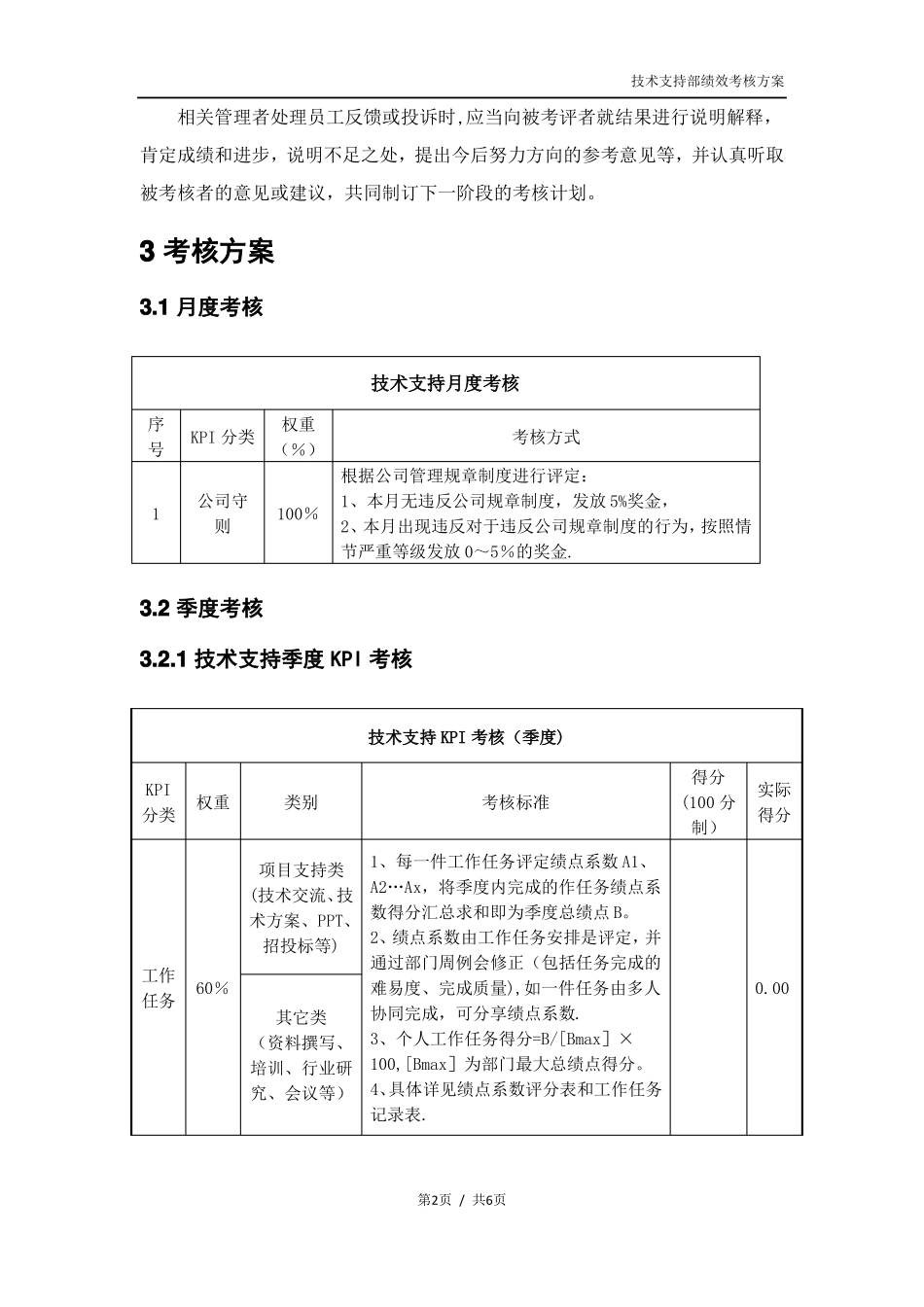 技术支持部绩效考核方案_第2页
