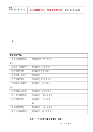 中心主要仪器设备情况一览表