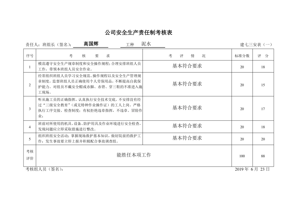 生产责任制考核表_第2页
