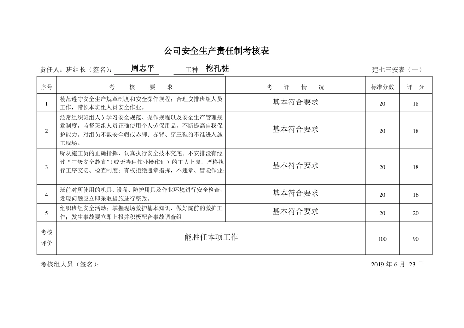生产责任制考核表_第3页