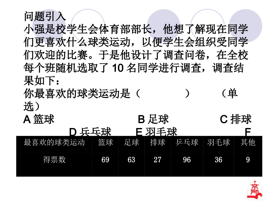 数据的表示(第一课时)_第3页