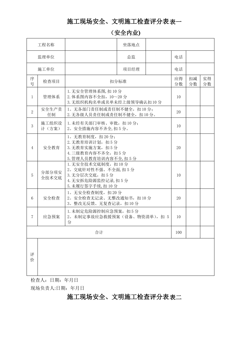 施工现场安全文明施工检查评分表_第1页