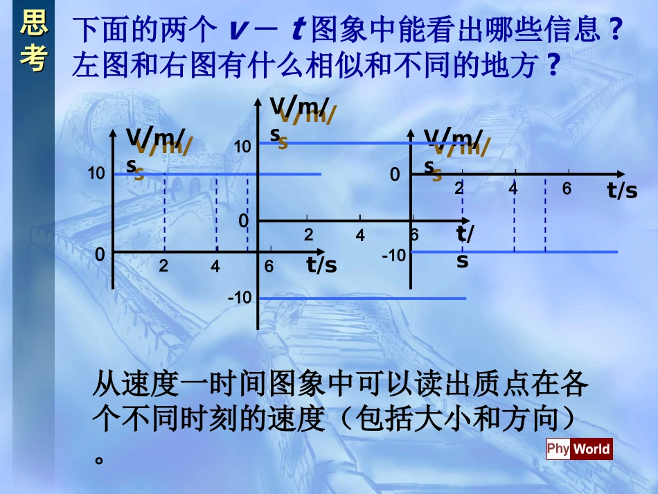 匀变速直线运动的速度与时间的关系_第3页