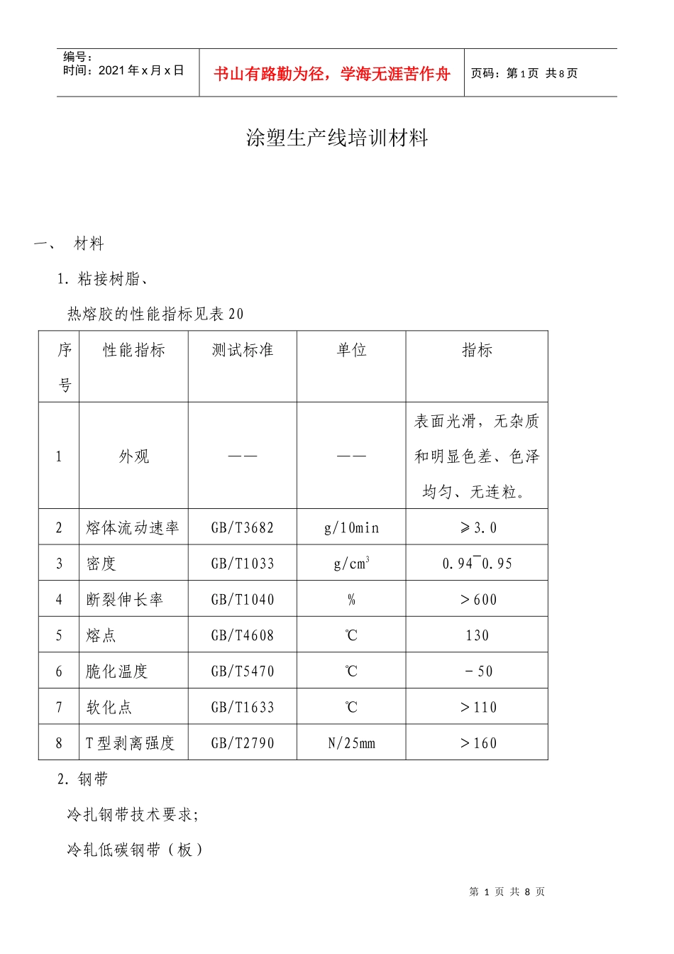 涂塑生产线培训资料_第1页