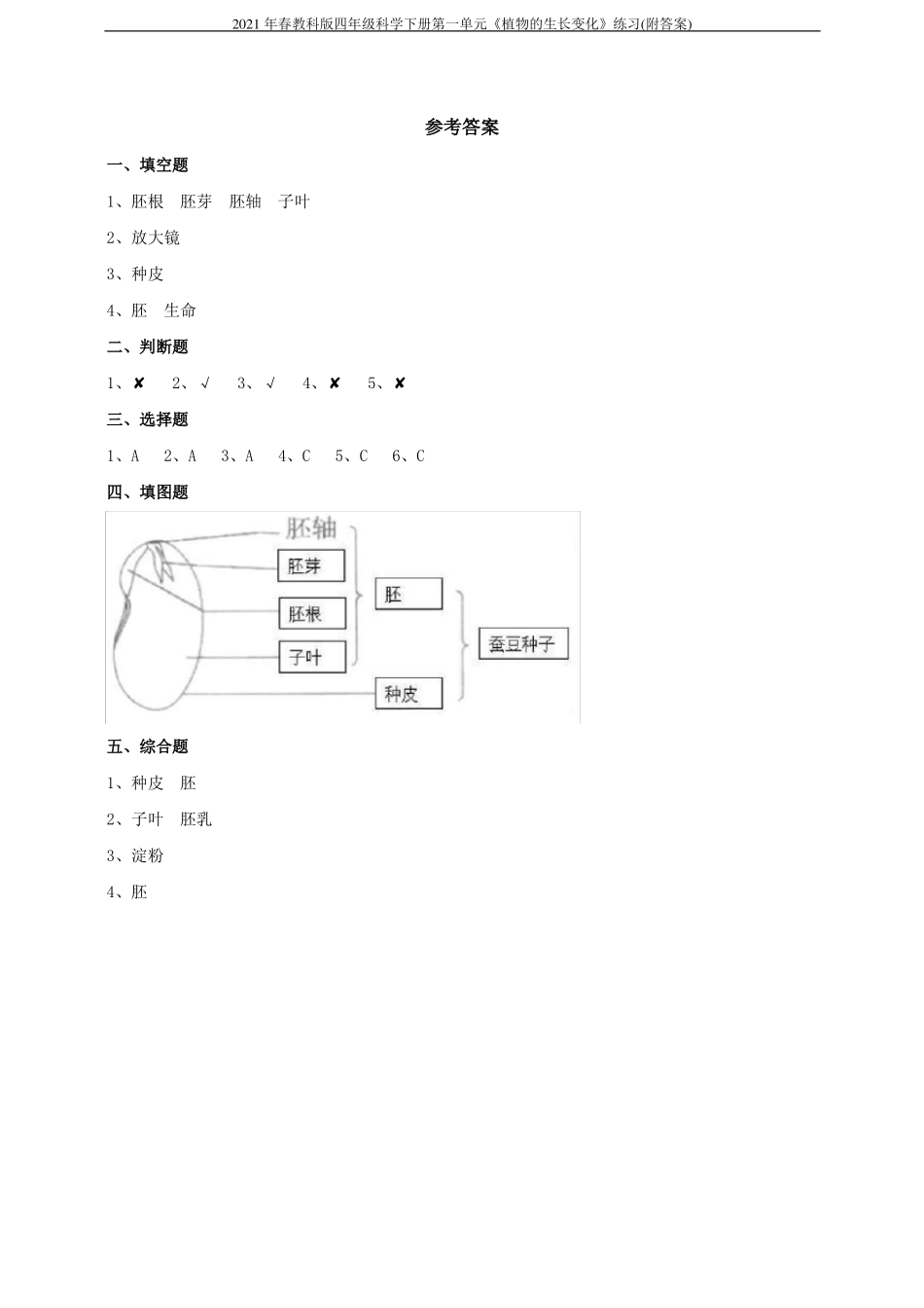 2021年春教科版四年级科学下册植物的生长变化练习附答案_第3页