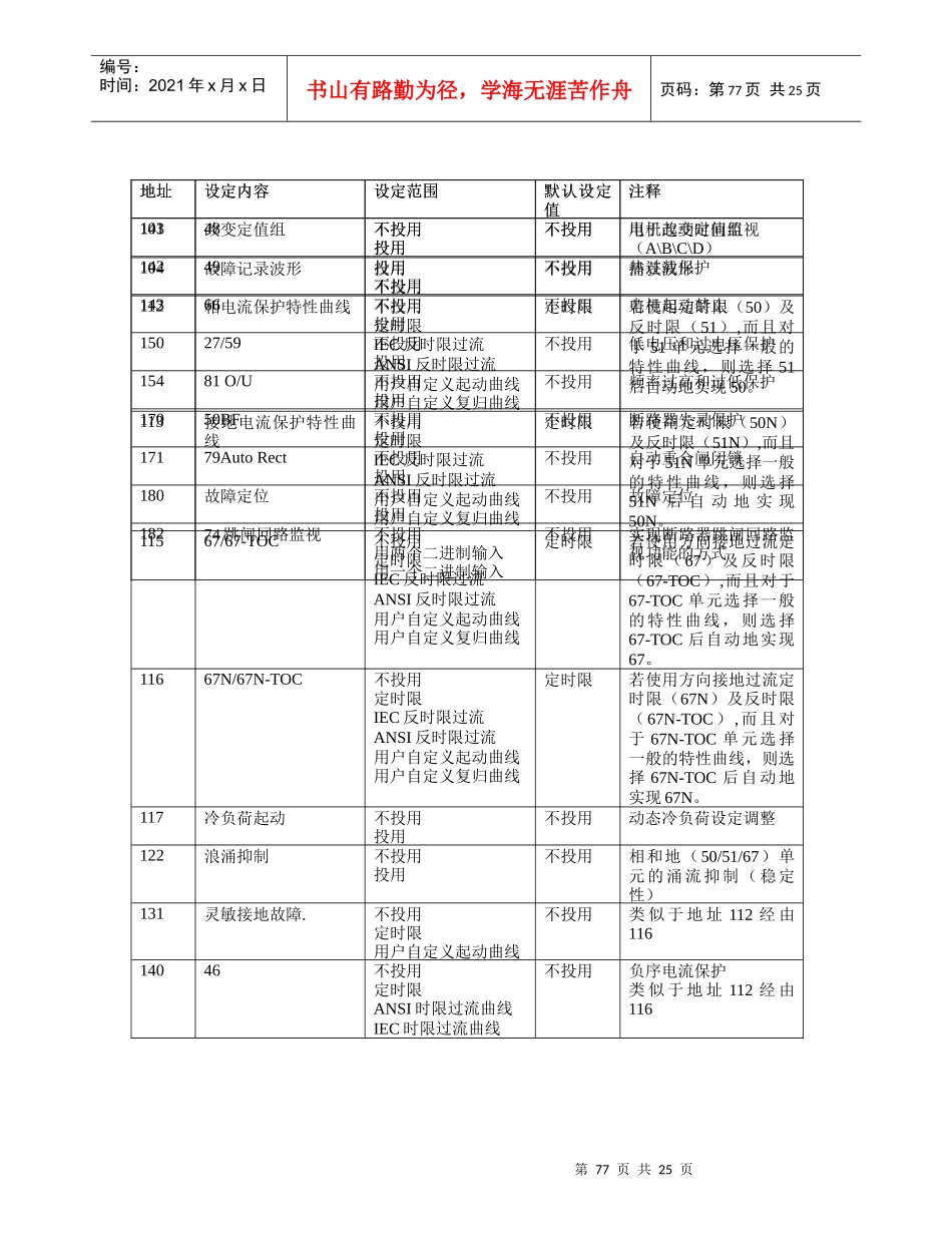 7sj63中文手册--第五章 组态_第3页