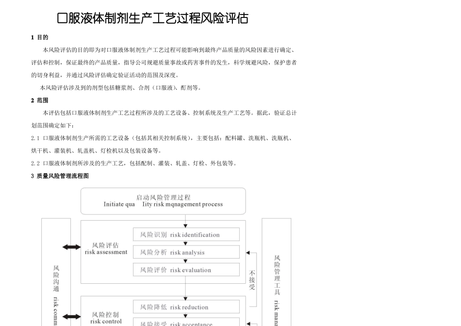 口服液体制剂工艺过程风险评价报告_第2页