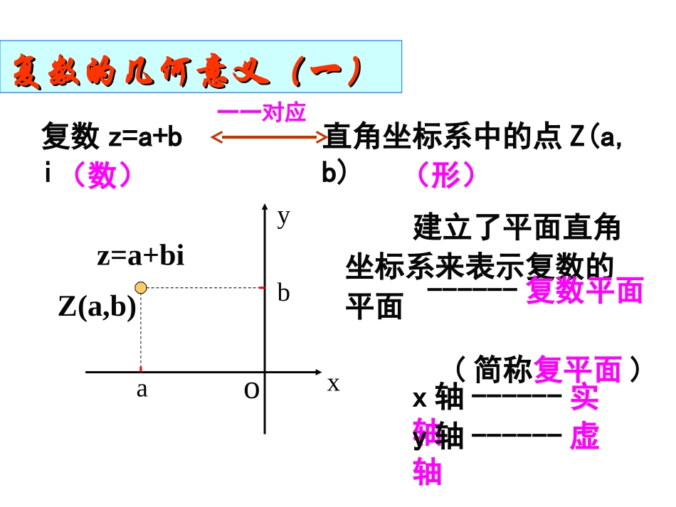 复数的代数形式的加减运算及其几何意义_第1页