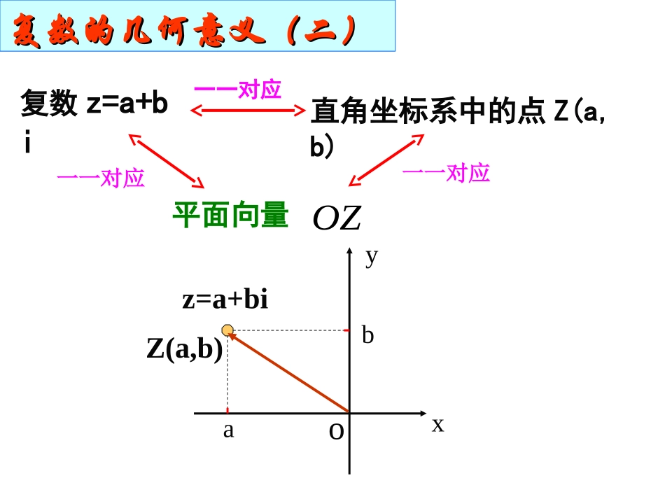 复数的代数形式的加减运算及其几何意义_第2页