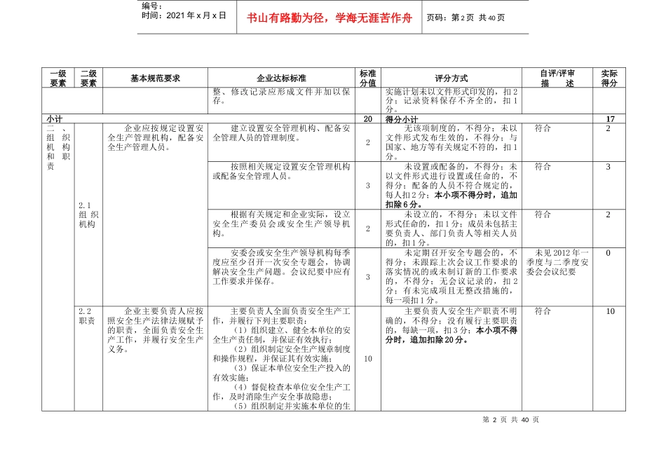 冶金企业安全生产标准规范评分记录表_第2页