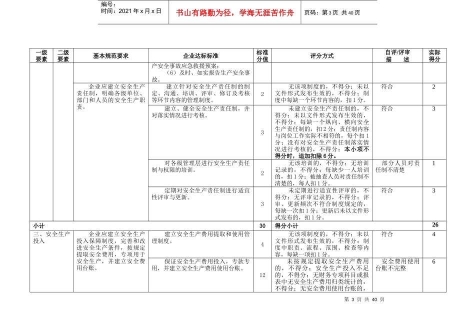 冶金企业安全生产标准规范评分记录表_第3页