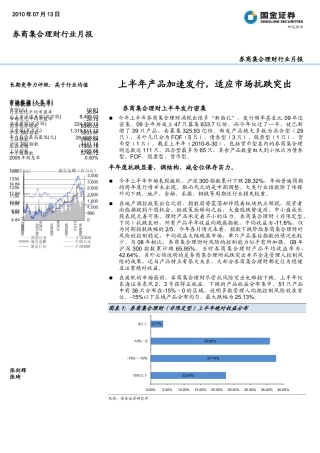 券商集合理财上半年发行密集