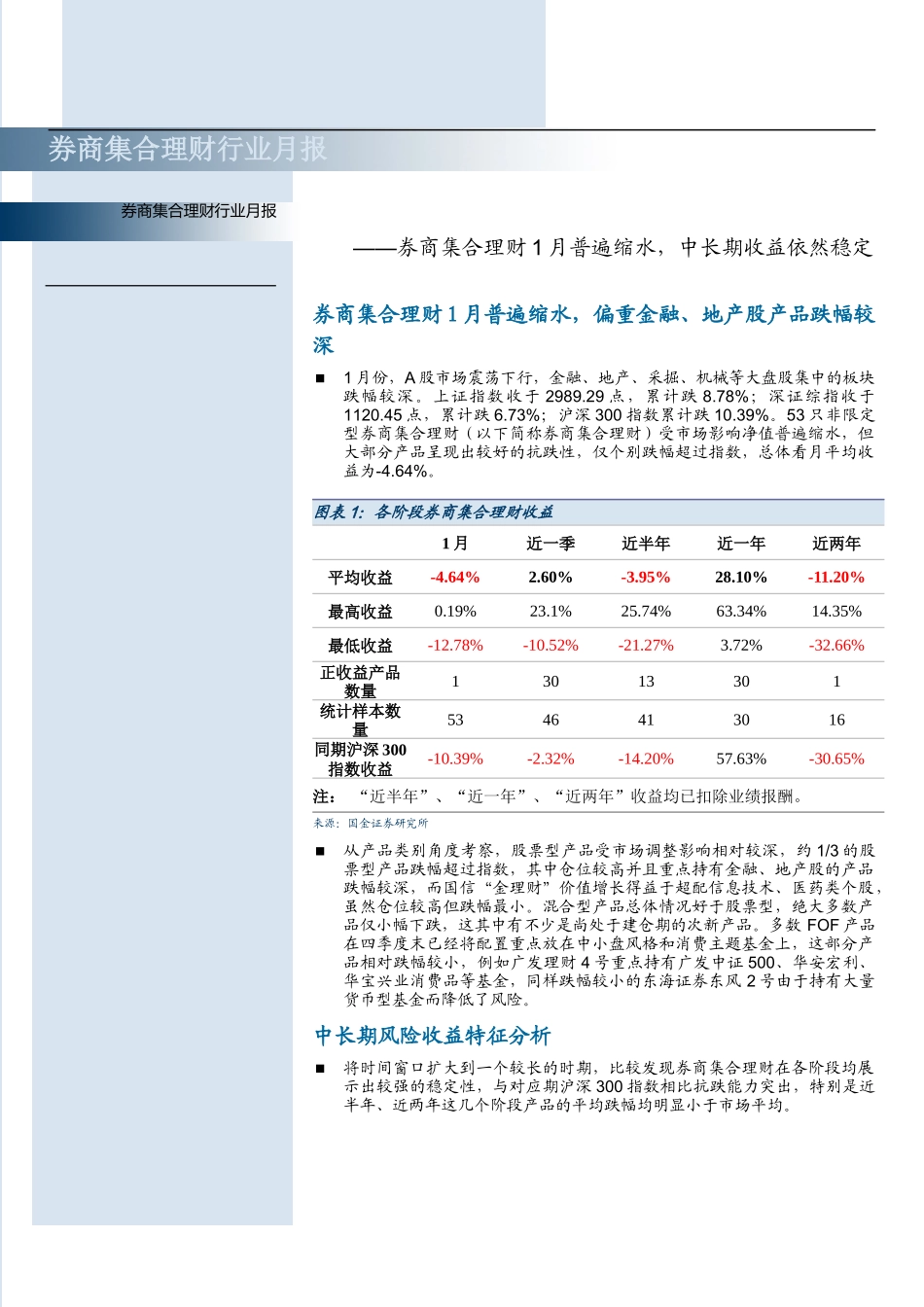 券商集合理财行业月报_第1页