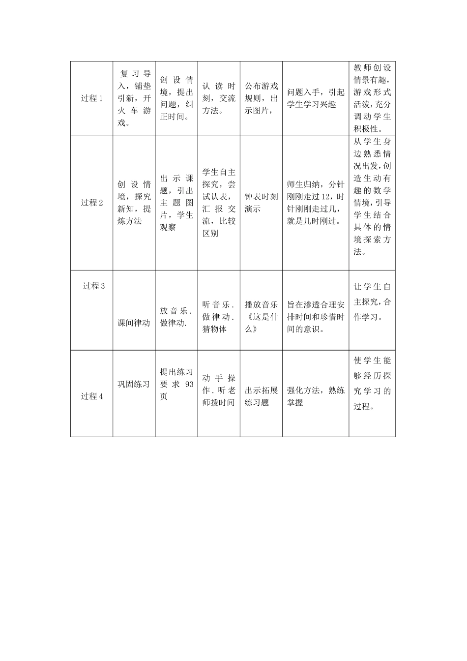一年级数学钟表的认识教学设计111_第2页