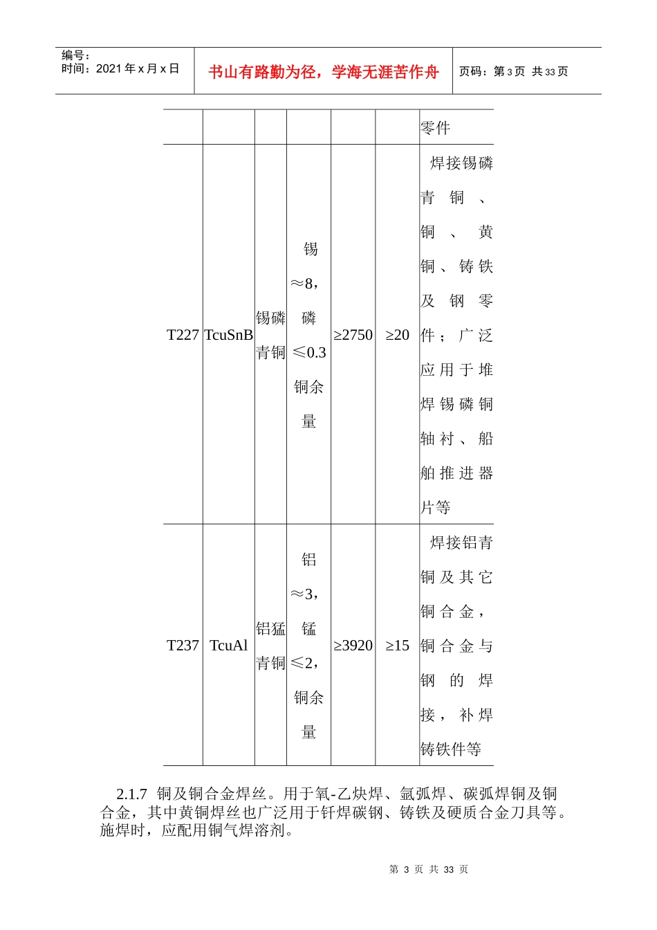 紫铜、黄铜管道安装工艺标准(2)_第3页