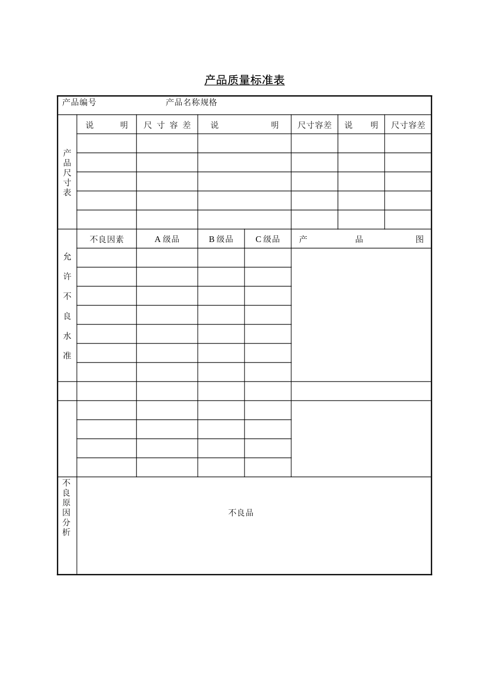 生产部-产品质量标准表_第1页