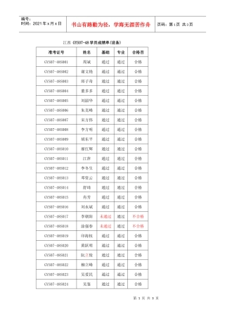 GYS07-48学员成绩单(设备)