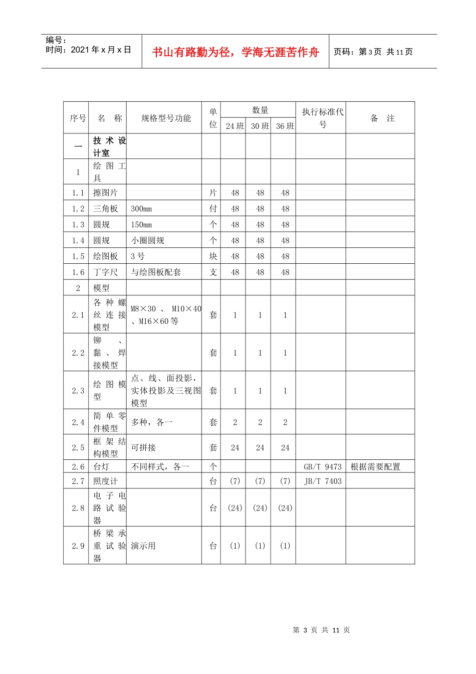 北京市普通高中通用技术(必修)教学设备配备标准-北京市教_第3页